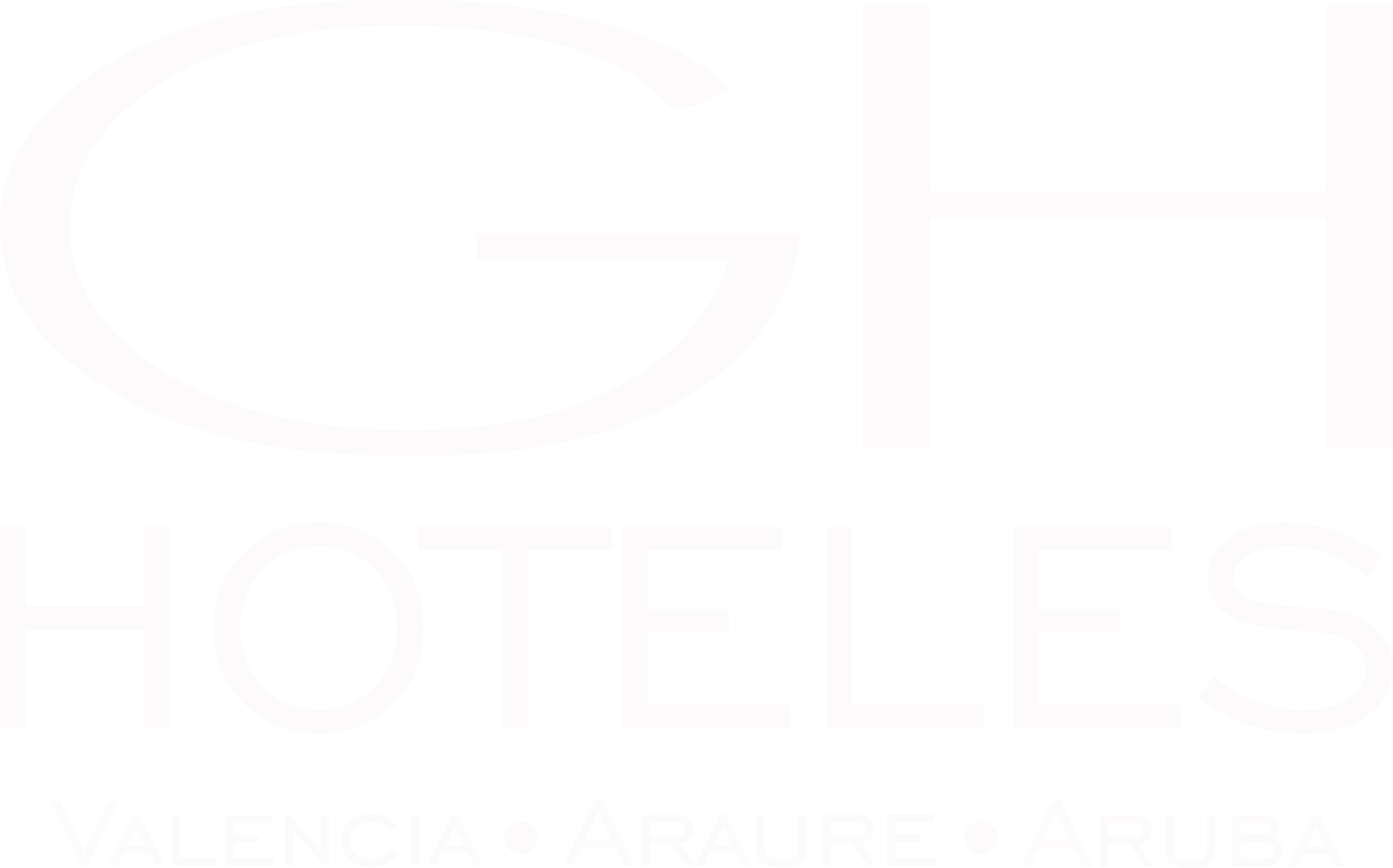 GH Hoteles